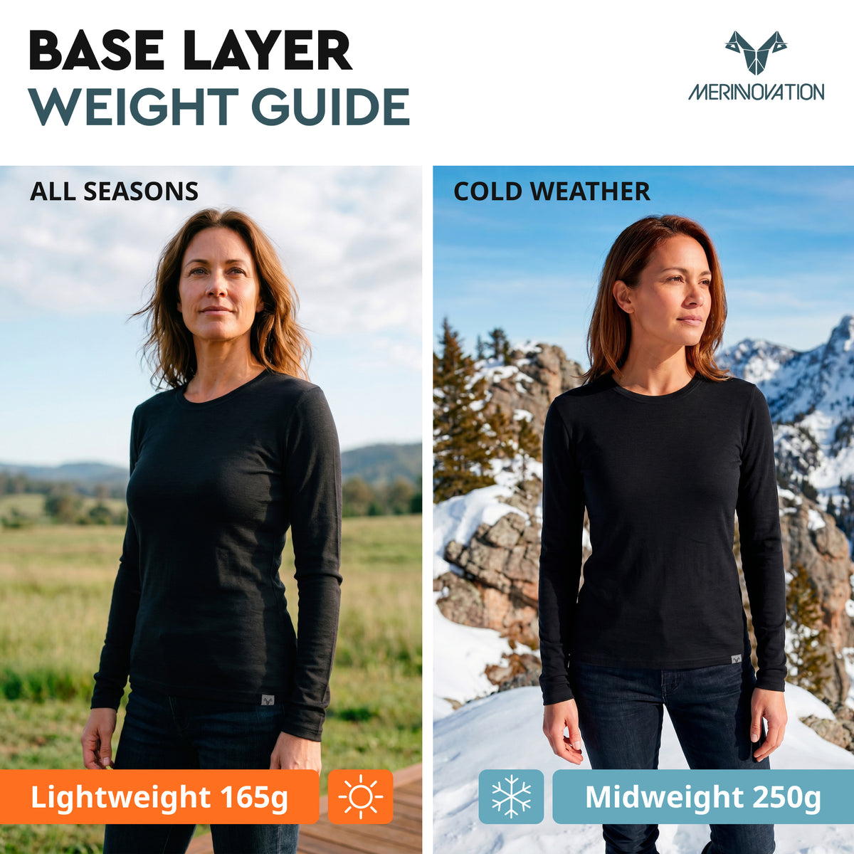 Women's merino crew details - Old Collection