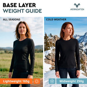 Women's merino crew details - Old Collection