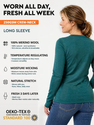 Women's merino long sleeve crew features - Midweight 250