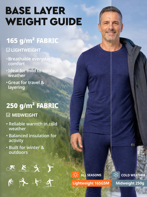 Base layer weight guide - 165 vs 250 GSM
